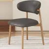 Silla Multifuncional de Negociación para Hotel Nórdico Silla con Respaldo Suave de Lujo Ligero de PVC Silla de Comedor para el Hogar Silla de Comedor de Imitación Madera