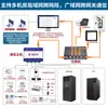 Sistema de Monitoreo de Energía y Ambiental, Sala de Computadoras, Archivo, Fuga de Agua, Detección de Humo, Monitoreo de Temperatura y Humedad, Control de Acceso, Alarma de Corte de Energía, Unidad Host de Monitoreo Ambiental