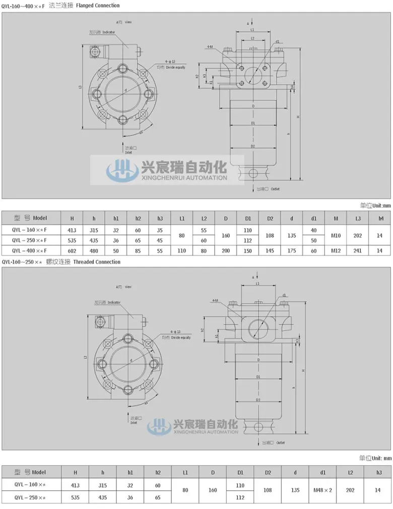 19-QYL系列回油过滤器-2.jpg
