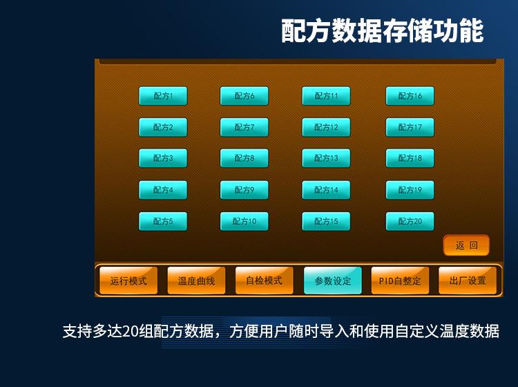 回流焊详情页_10