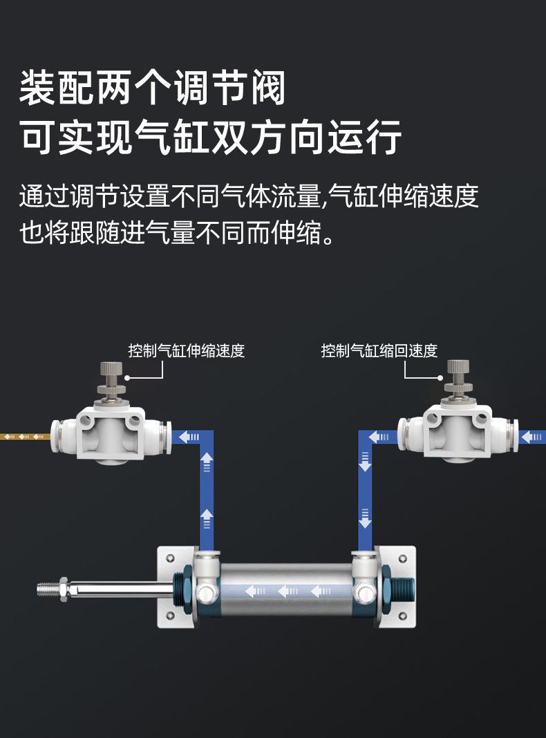 节流阀psd_08.jpg