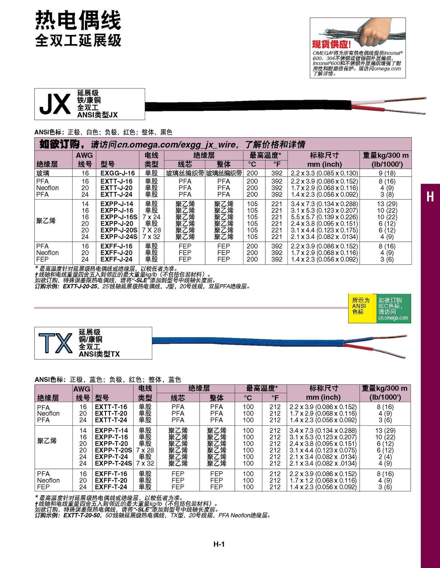 EXGG_JX_WIRE_CH.jpg