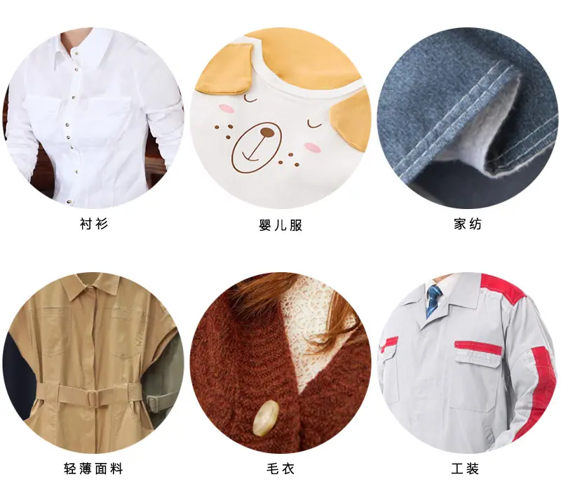 602缝纫线应用