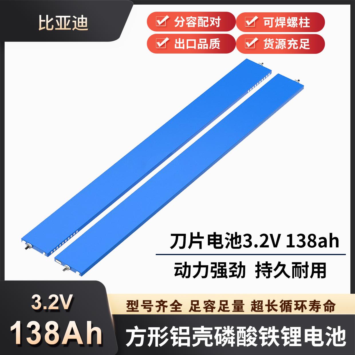 主图