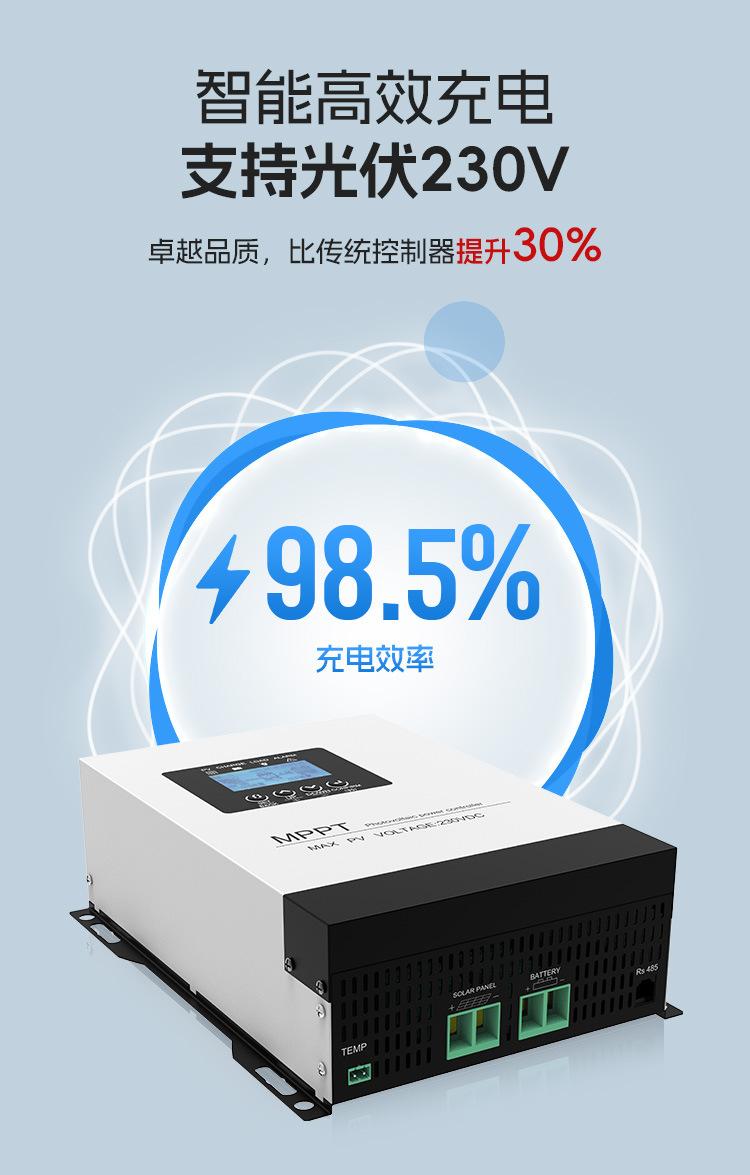 详情-控制器A_04.jpg