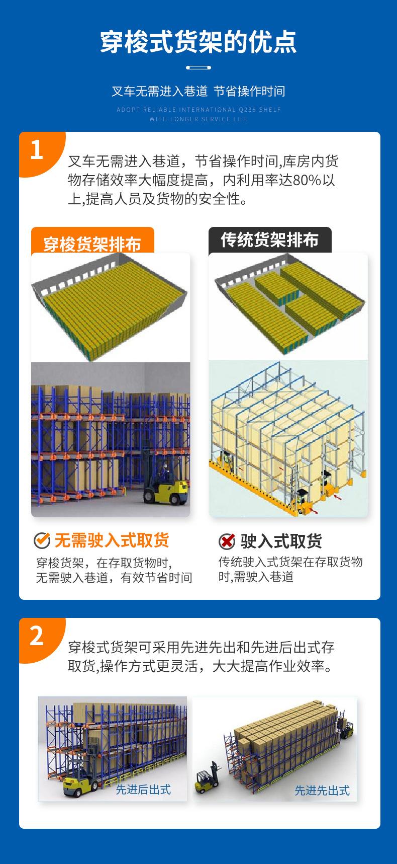 穿梭式货架详情_06
