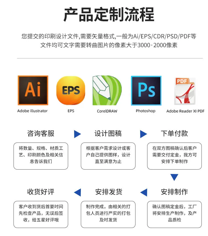 浩恒详情页改动12