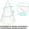 Novo produto transfronteiriço Jardinagem Fio de cobre Antena Jig Jardinagem Fio de cobre Antena Fixação