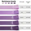 Bandas de resistencia para entrenar, paquete de 5 bandas elásticas de ejercicio para entrenamiento de fuerza y ​​estiramiento, equipo de gimnasio en casa para pilates, yoga y fisioterapia, kit de entrenamiento de piernas, glúteos y brazos para mujeres y hombres.