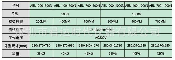 QQ截图20200417185830