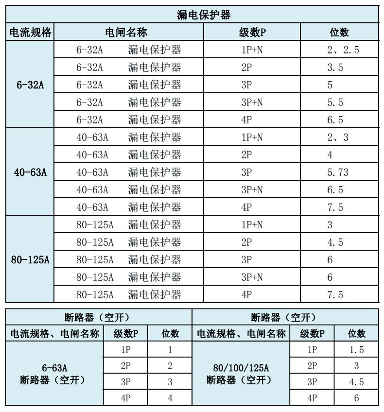 防水保护罩-详情页2_02