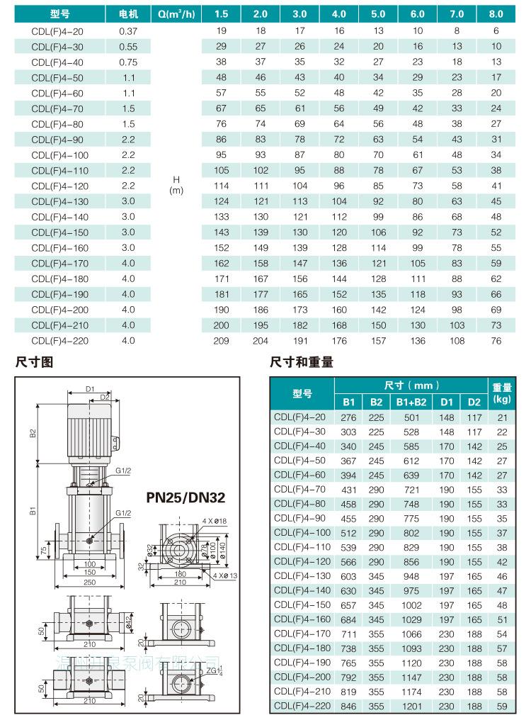 多级泵_09.jpg