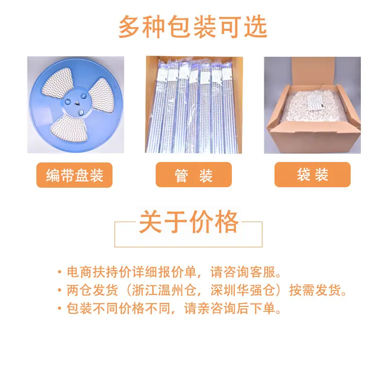包装方式