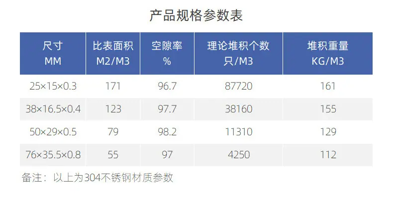 金属散堆填料_06.jpg