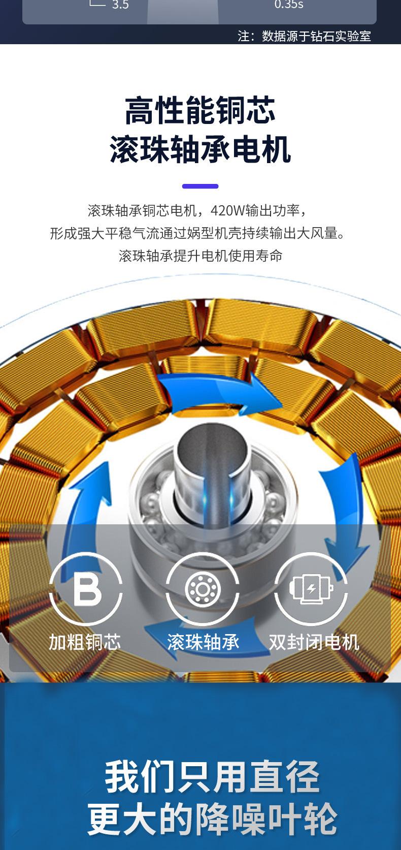 真钻石风幕机详情页_06.jpg