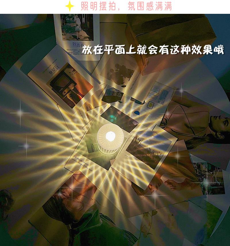 蜡烛折射灯-详情页_02