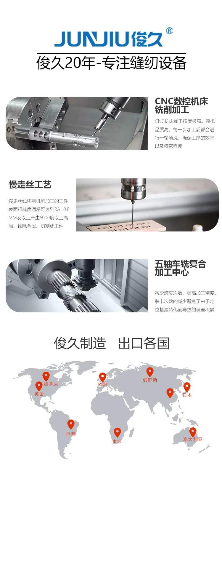 B22断布机-详情页_14.jpg