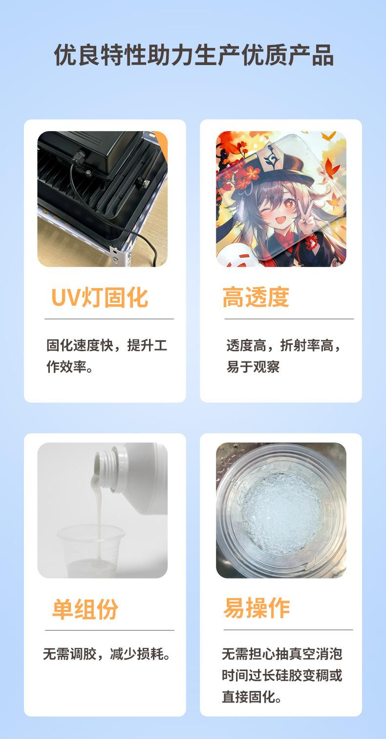 斯力嘉光固化硅胶详情页_04.jpg