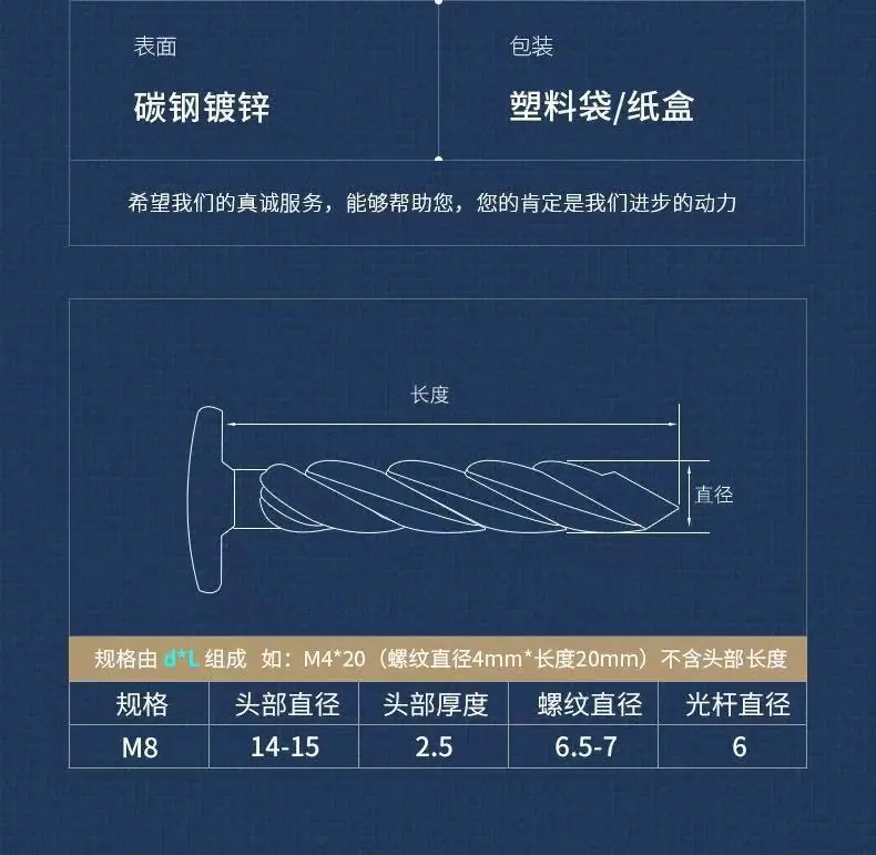 304压爆螺纹钉2