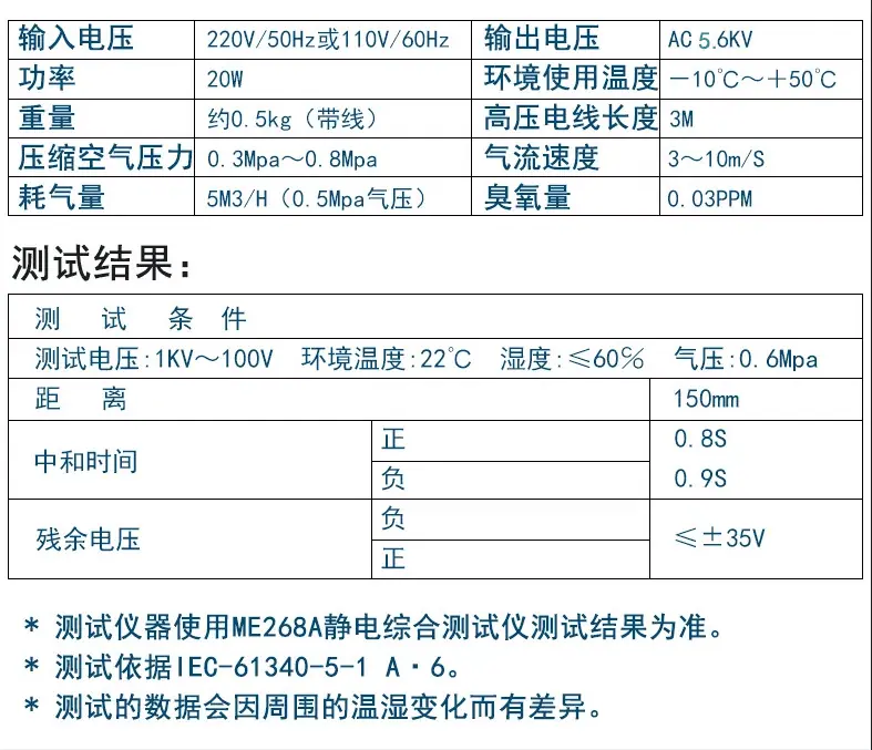 T5.6KV
