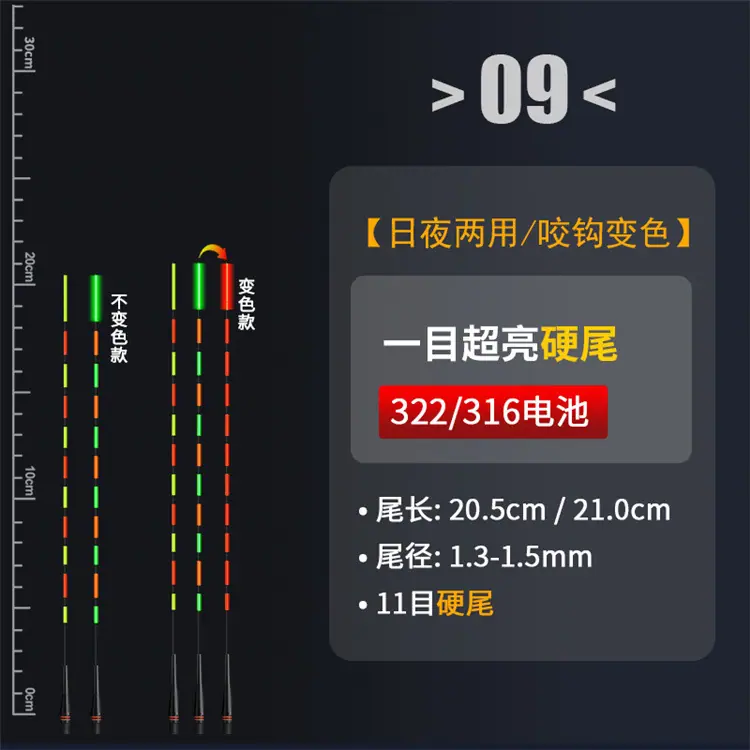 316一目亮
