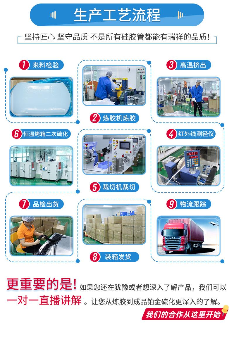 破开硅胶管详情页_09.jpg