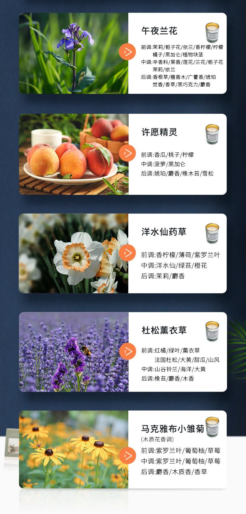 我改好的详情页-杯蜡_05