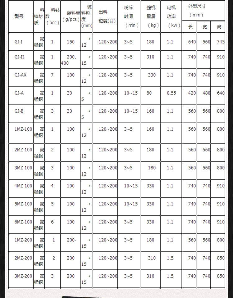 制样粉碎机 (5).jpg