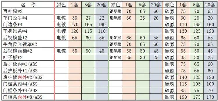 价格.png