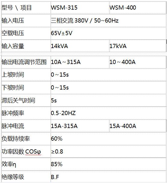WSME315交直流双脉冲氩弧电焊机 380焊接铜铝逆变氩弧焊机