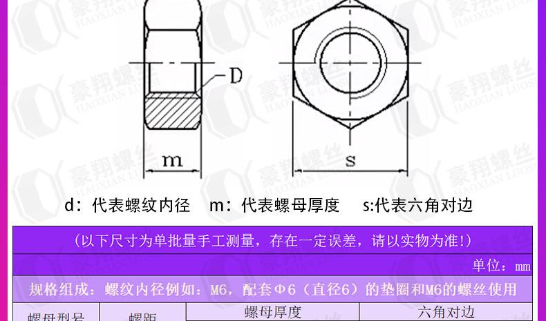 304六角螺母_详情页_01_04.jpg