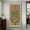 Pintura decorativa de corredor em estilo antigo médio com flores e pássaros, pintura de cabaça baifu, afresco para sala de estar, corredor, novo estilo chinês, pintura suspensa