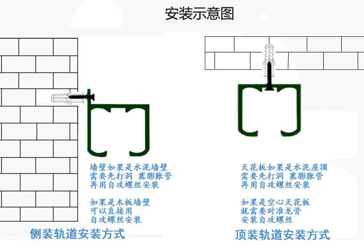 安装方式2
