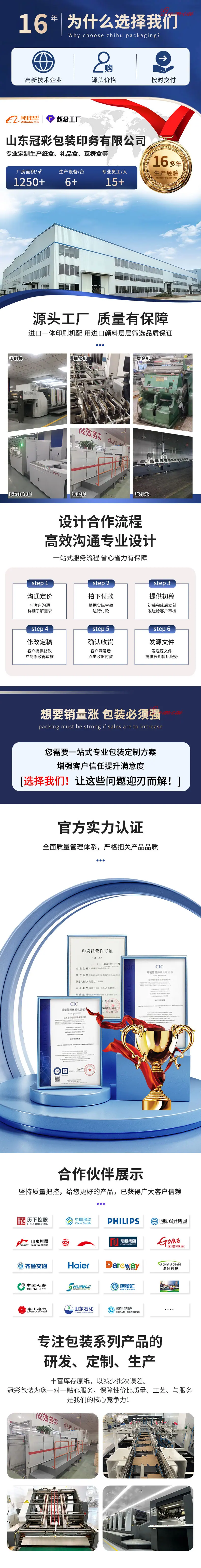 详情