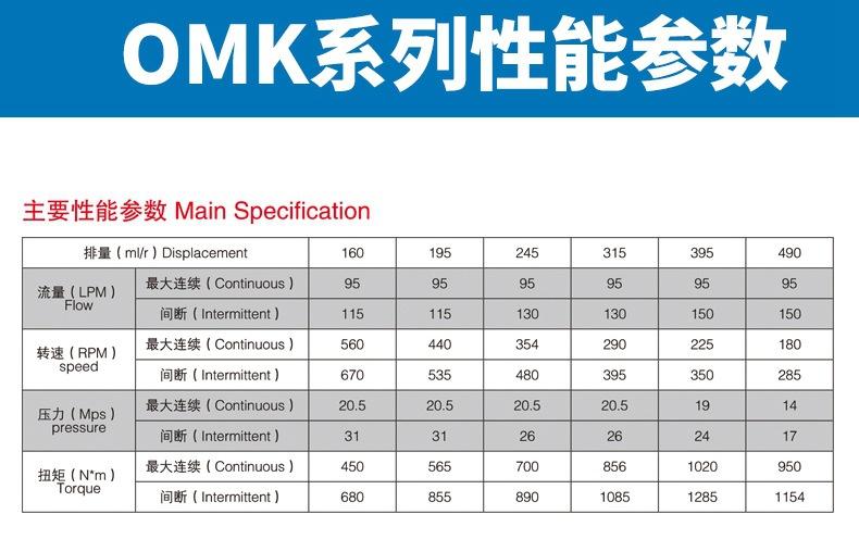 OMK蓝底3.jpg