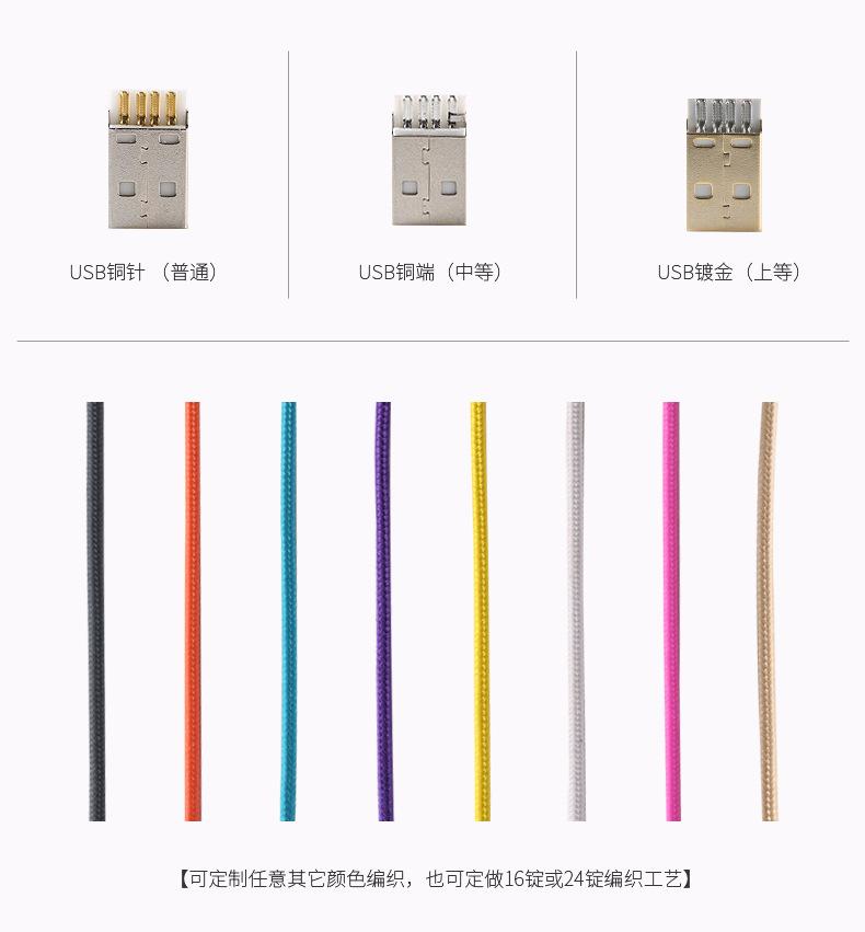 iphone-type-c-安卓-一拖三详情页_10.jpg