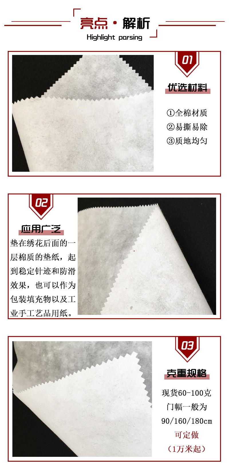 亮点解析模板