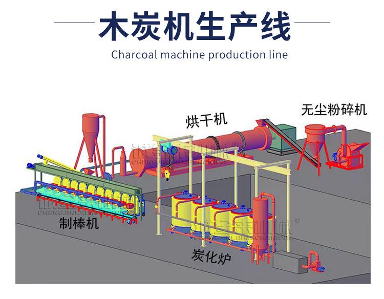 木炭机详情_06.jpg