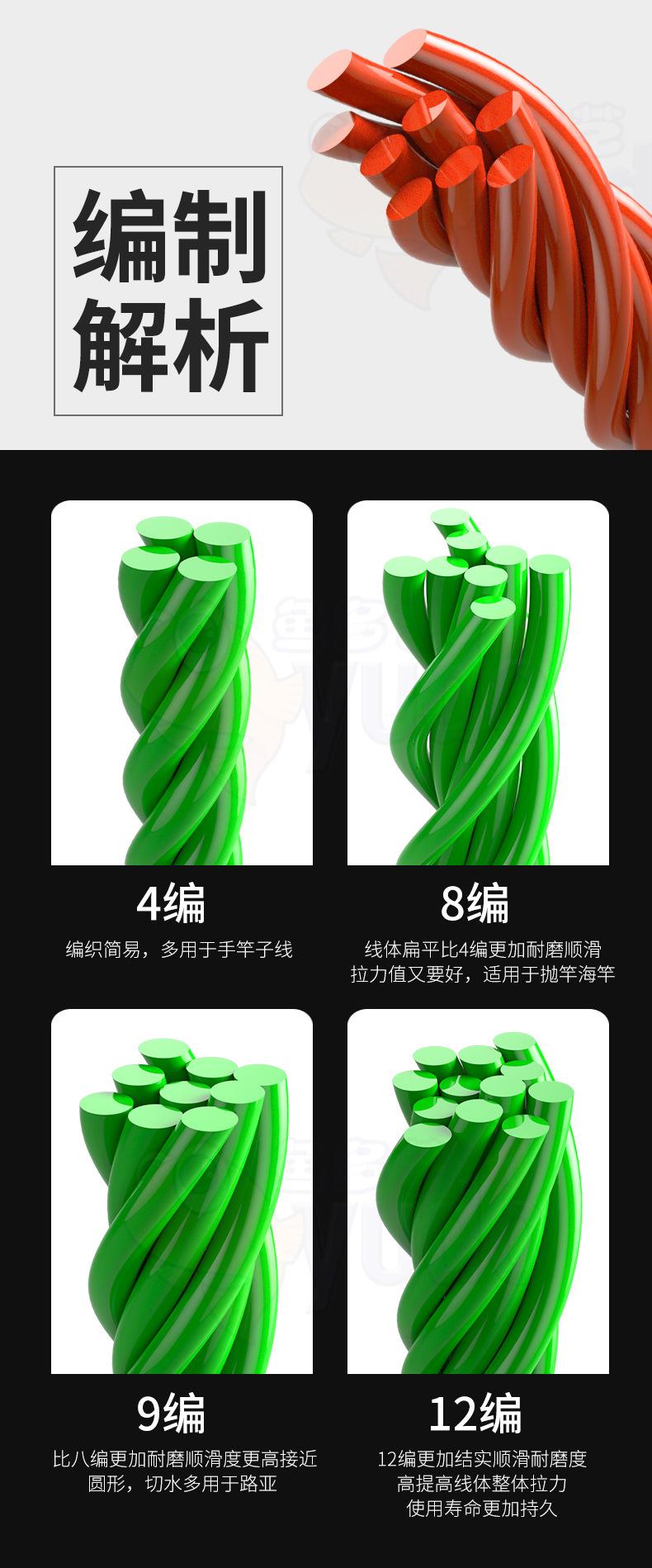 编数解析_02