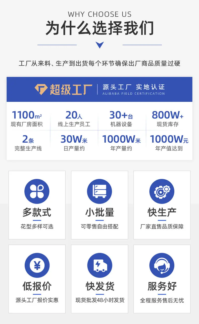 详情页定制 (4)