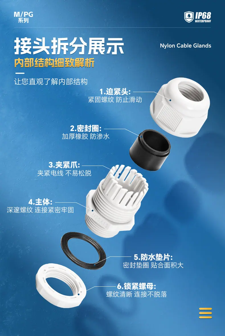 新尼龙接头详情页_09