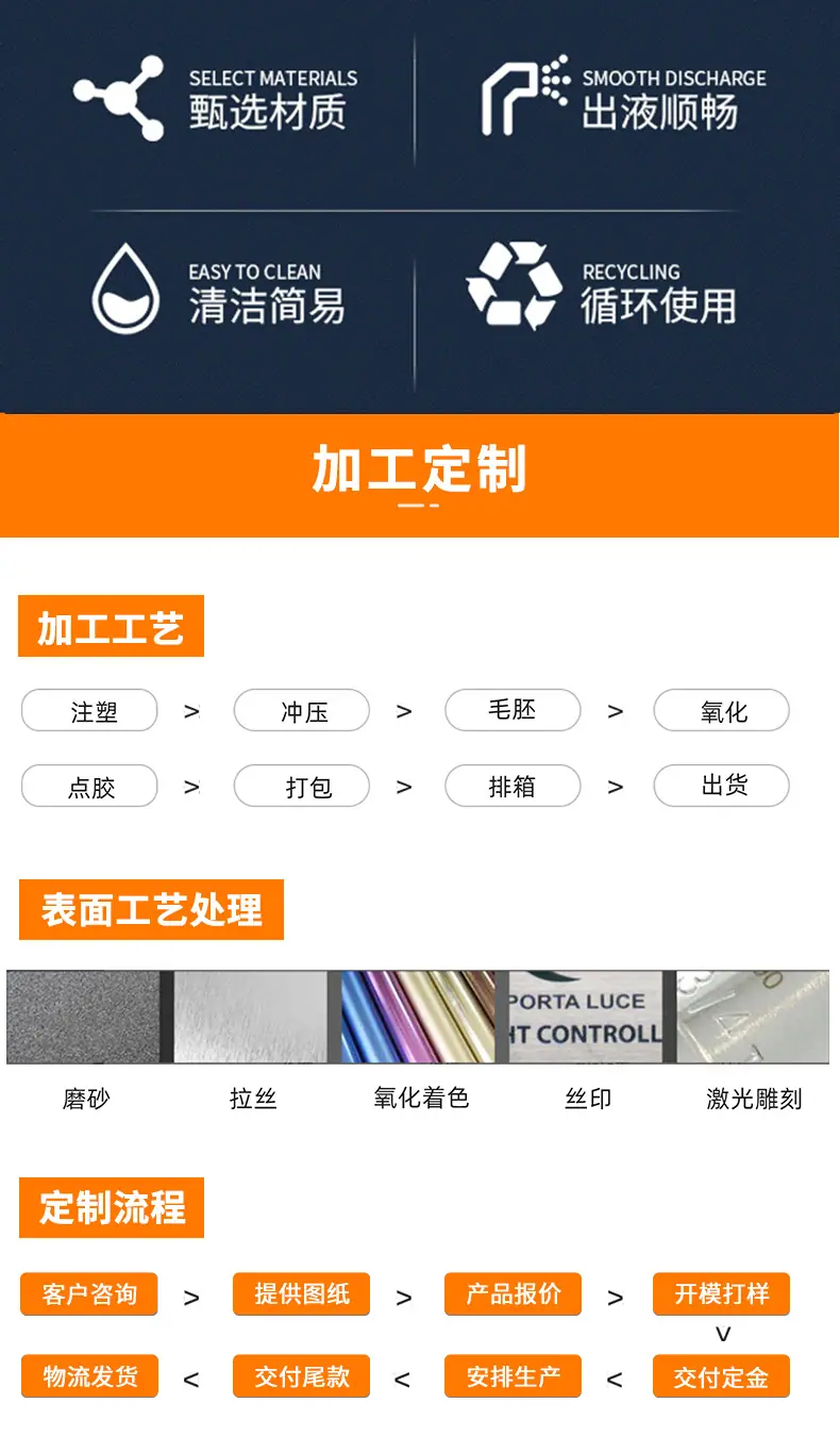 糖浆泵_05