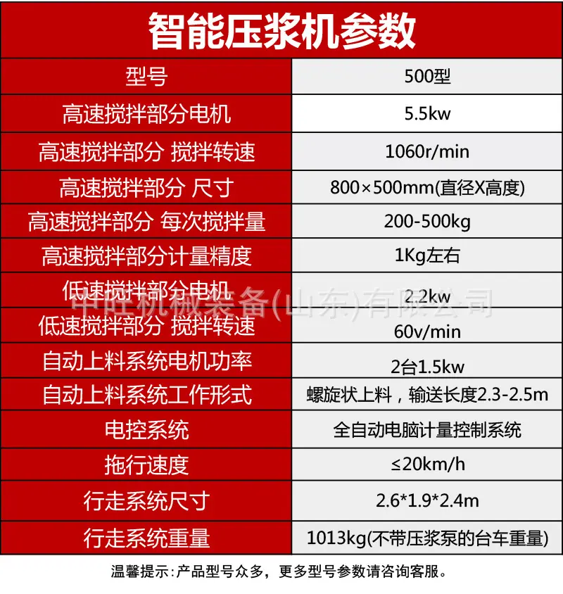 智能压浆台车详情页6.jpg