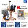 Máquina taponadora semiautomática apretadora pico de pato botella tapa antirrobo máquina de frotar tapa roscada botella spray