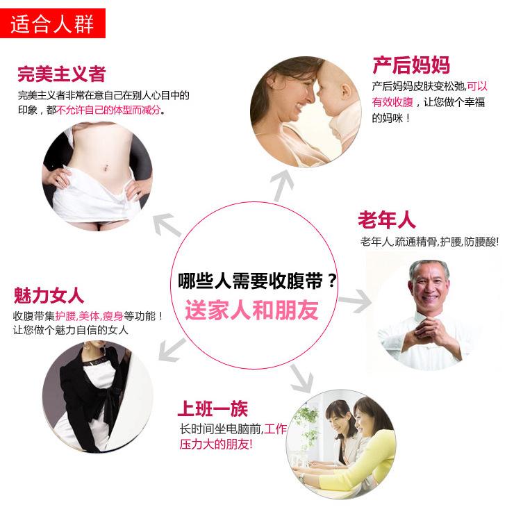 收腹广告_适合人群