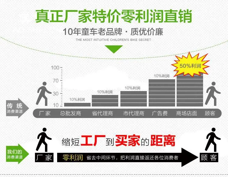 前面的副本４