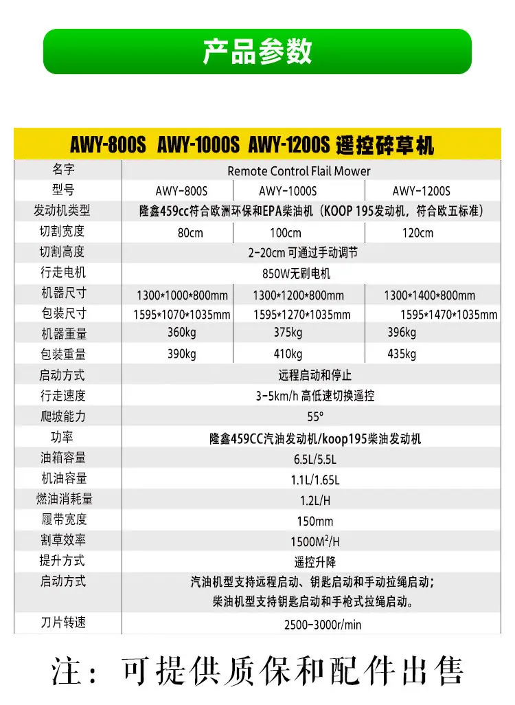 汽油1000S详情页_11.jpg