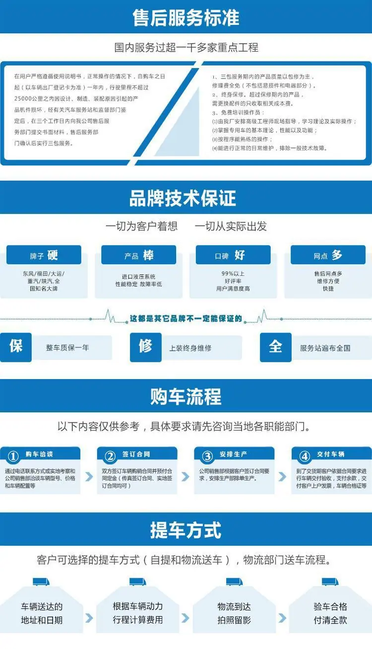 东风御虎4吨压缩垃圾车12吨废物运输车质量好无泄漏