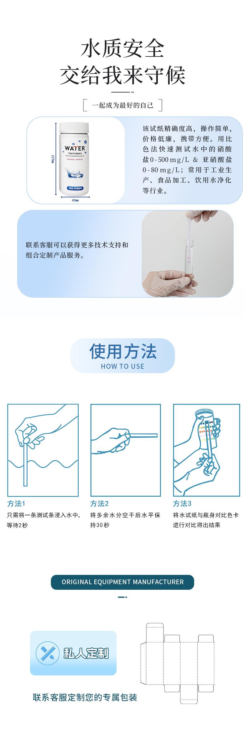 硝酸盐-亚硝酸盐_05.jpg