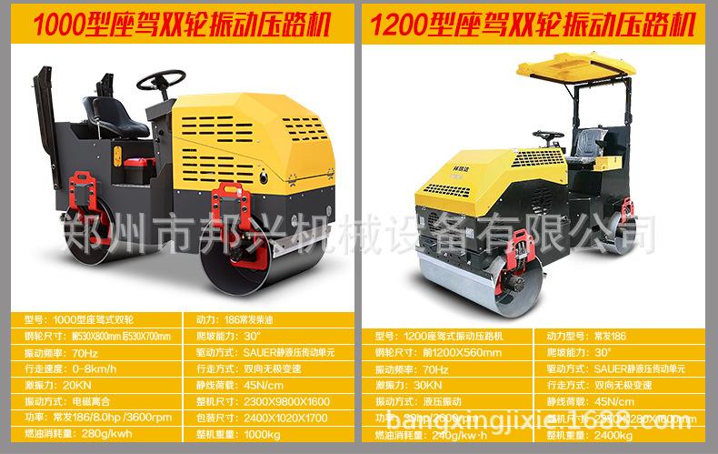 压路机详情页_16